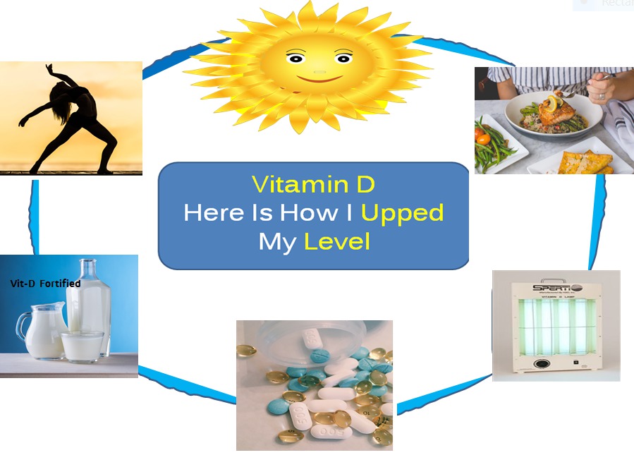 How I upped Vitamin-D-Level