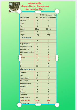 Okra-Raw-Frozen-Nutrition-Comparison