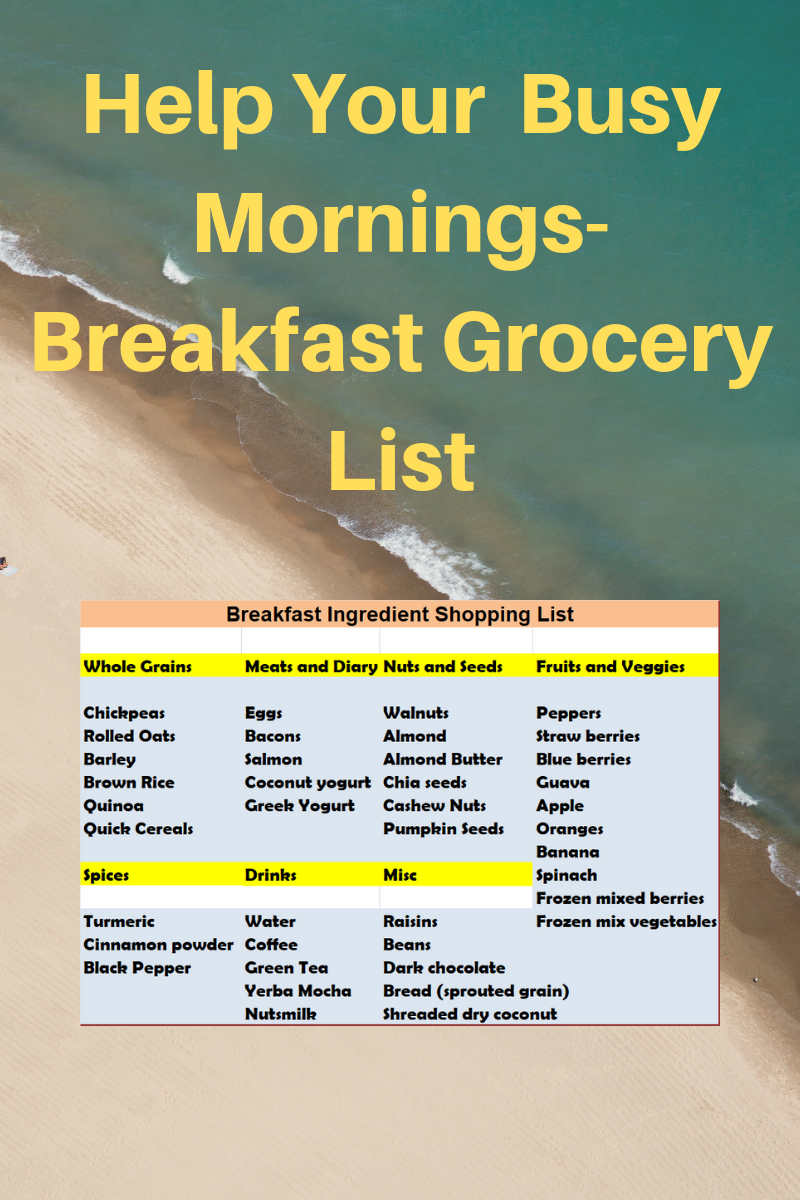 Breakfast-Grocery-List-Help-Your-Busy-Mornings
