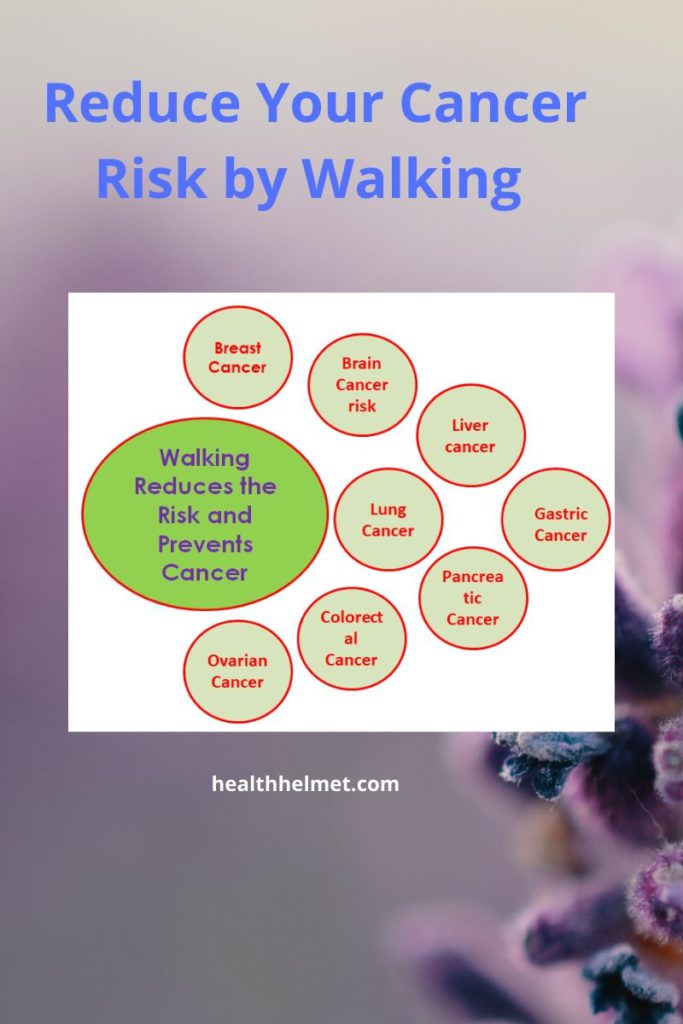 Reduce-Your-Cancer-Risk-by-Walking