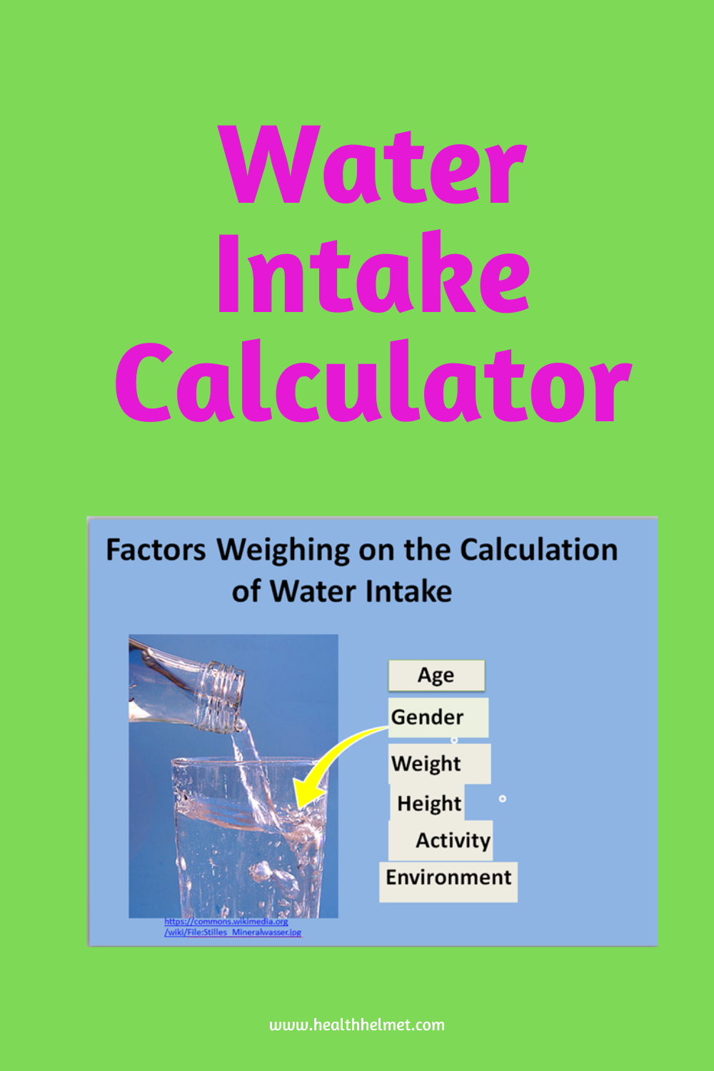 Factors-for-water intake-calculation