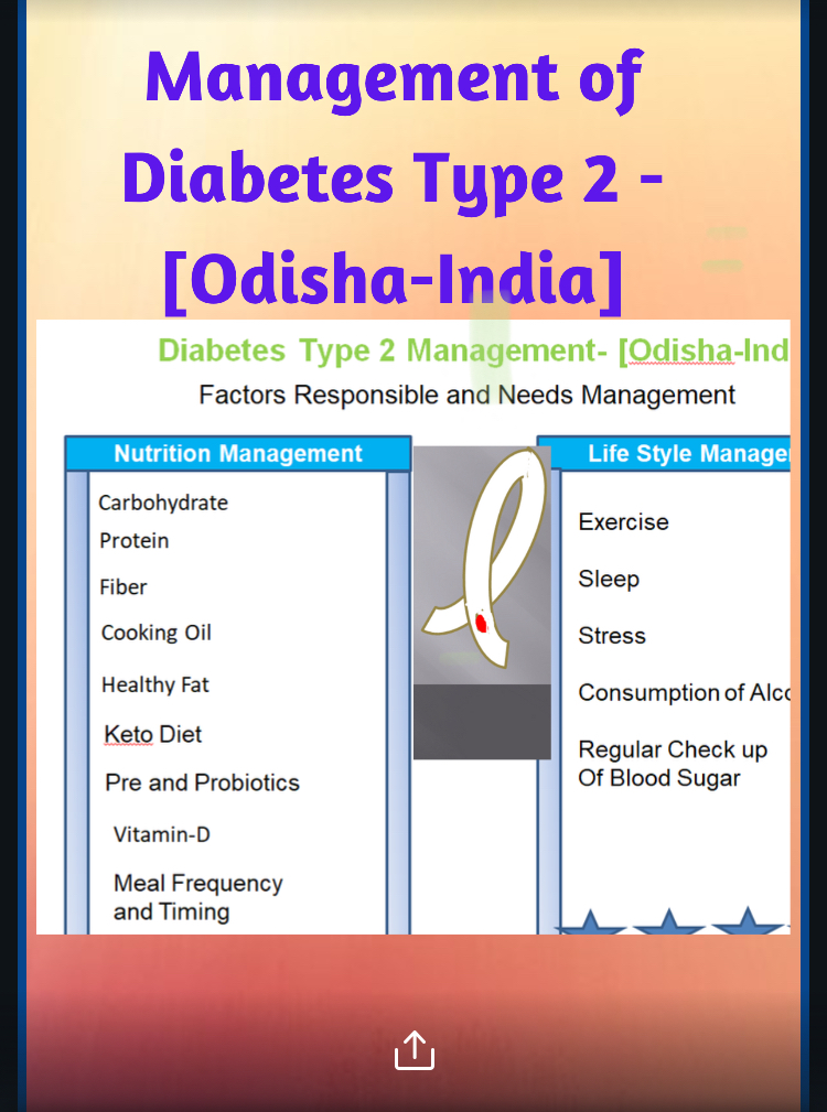 Management-of-Diabetes-Type-2-Factors-Responsible