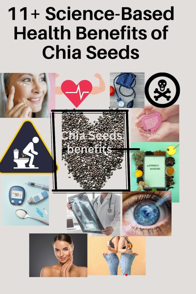 Chia-Seeds-11-Science-Based-Health-Benefits.