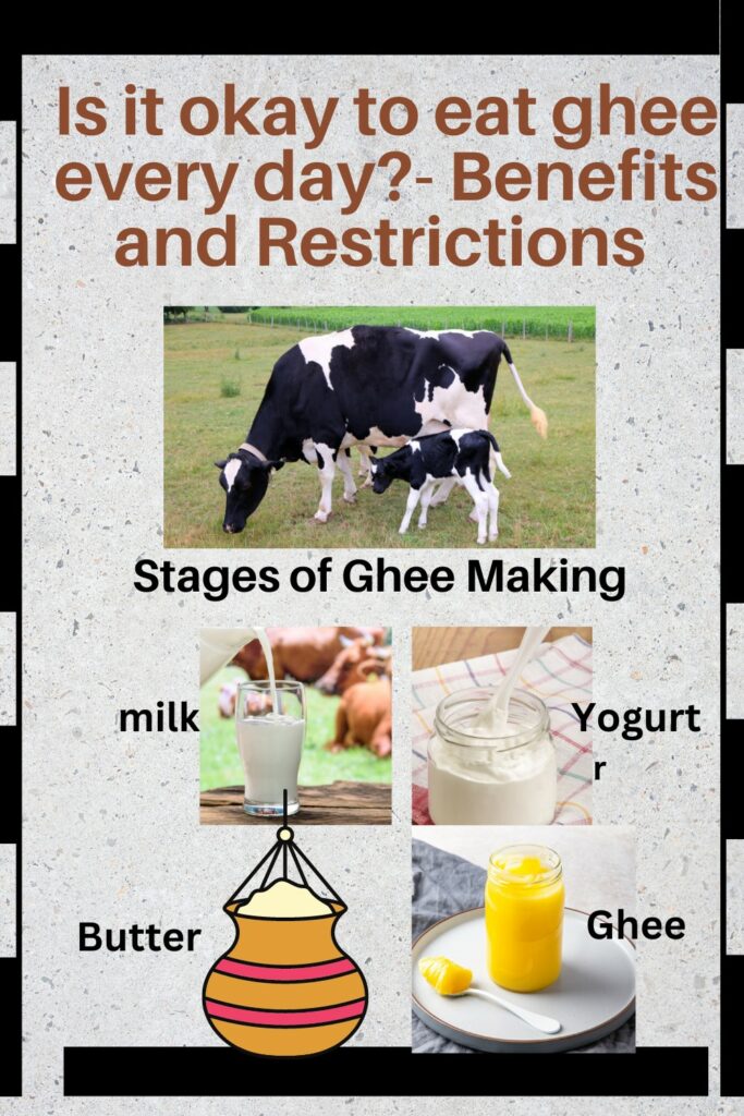 Is-it-okay-to-eat-ghee-every-day-Benefits-and-Restrictions